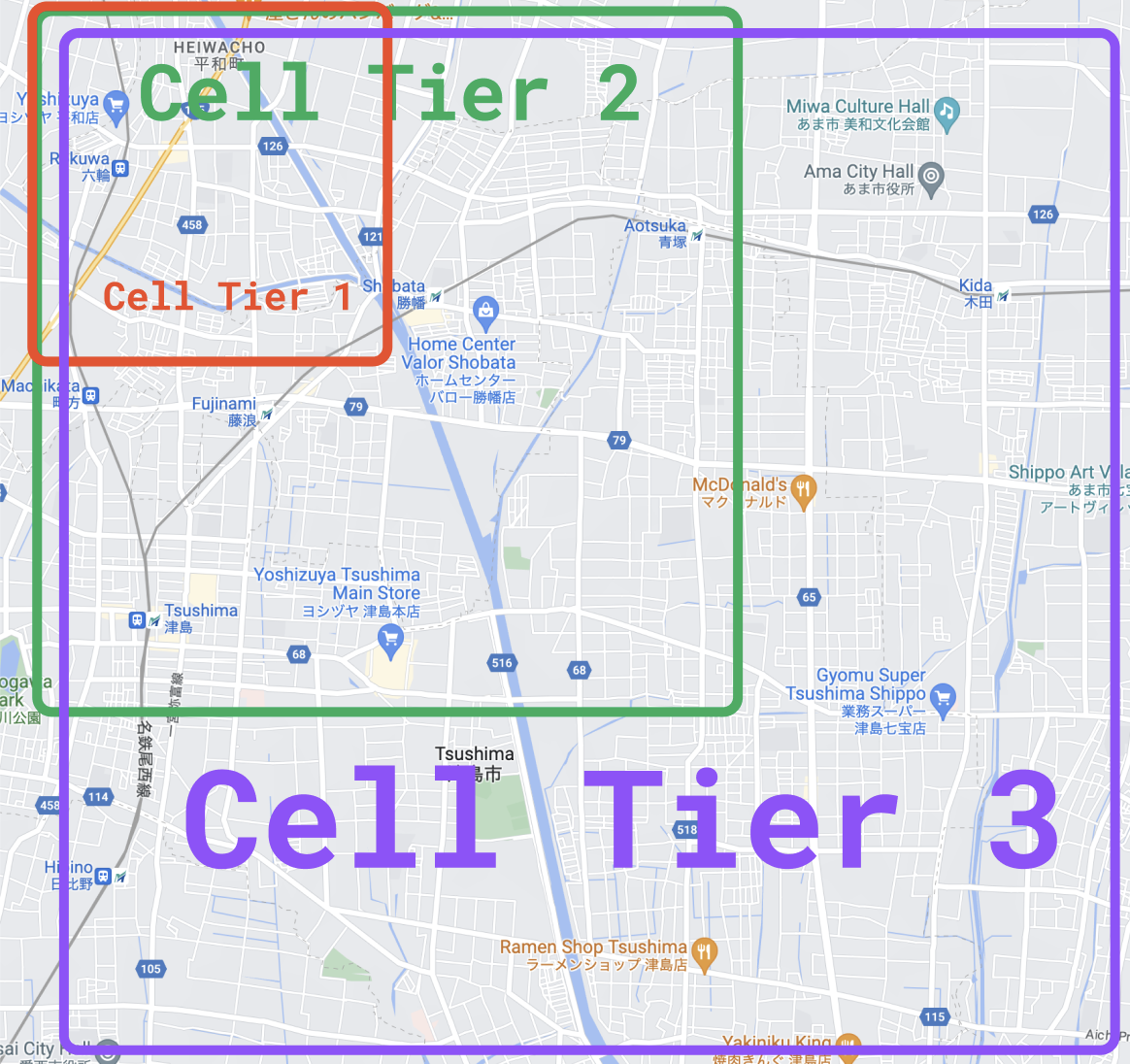 Cell tiers