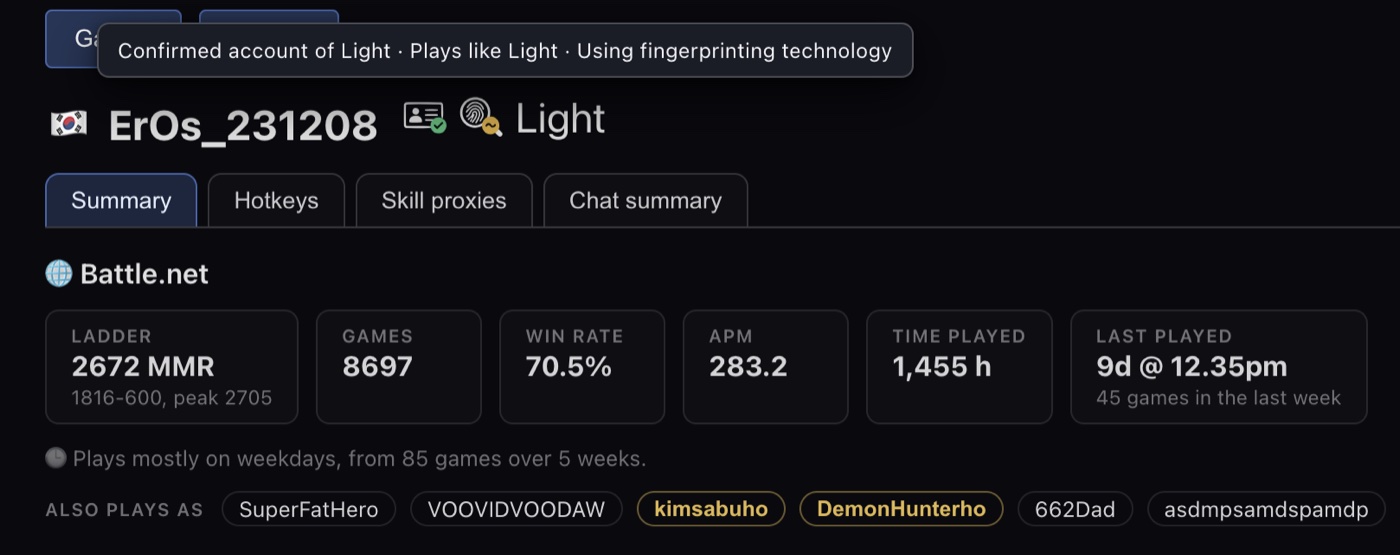 screpdb showing the account ErOs_231208 identified as the progamer Light, with a tooltip reading &ldquo;Confirmed account of Light, plays like Light, using fingerprinting technology&rdquo;, and a row listing the other toons the account plays under