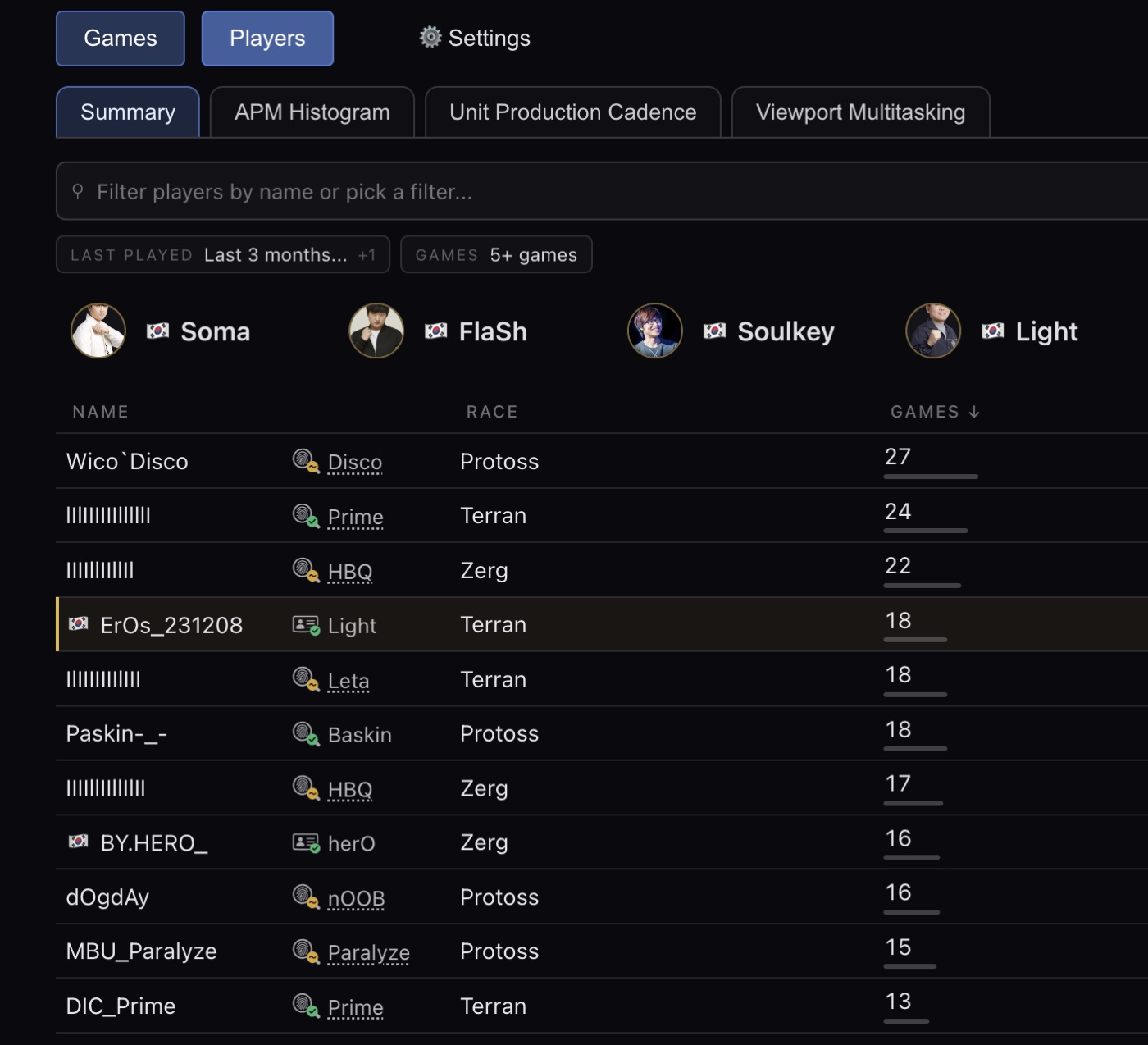 screpdb&rsquo;s player list, where barcode names resolve to the progamers behind them: Disco, Prime, HBQ, Light, Leta, Baskin, herO, nOOB and Paralyze