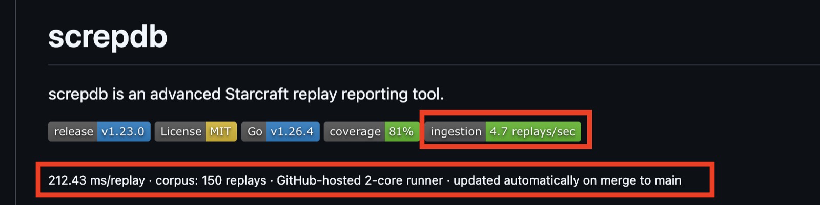 screpdb&rsquo;s ingestion-speed benchmark