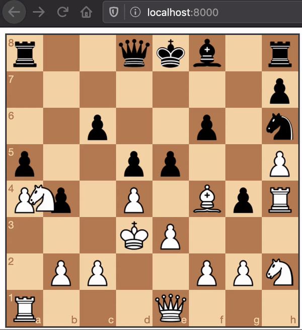 Working Proof of Concept